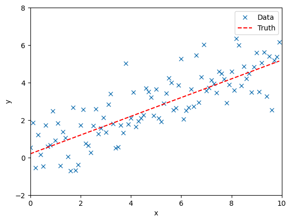 _images/compare_samplers_6_0.png